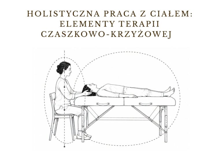 Dodaj tytuł